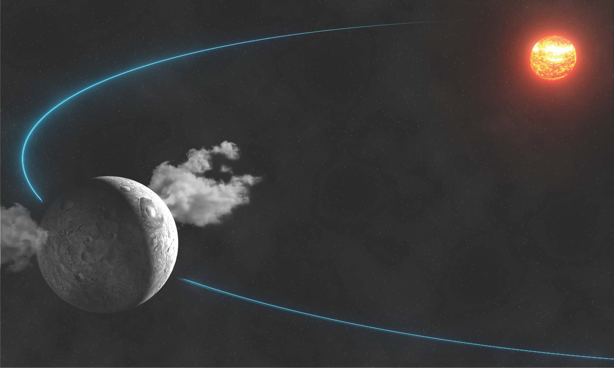 Water Found on Dwarf Planet Ceres, May Erupt from Ice Volcanoes